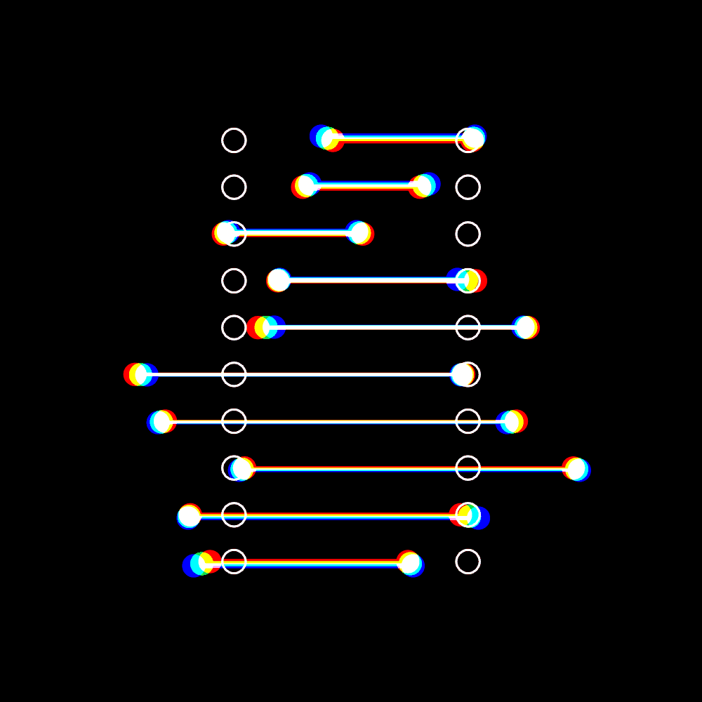 Technical Research Visual
